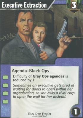 Executive Extraction